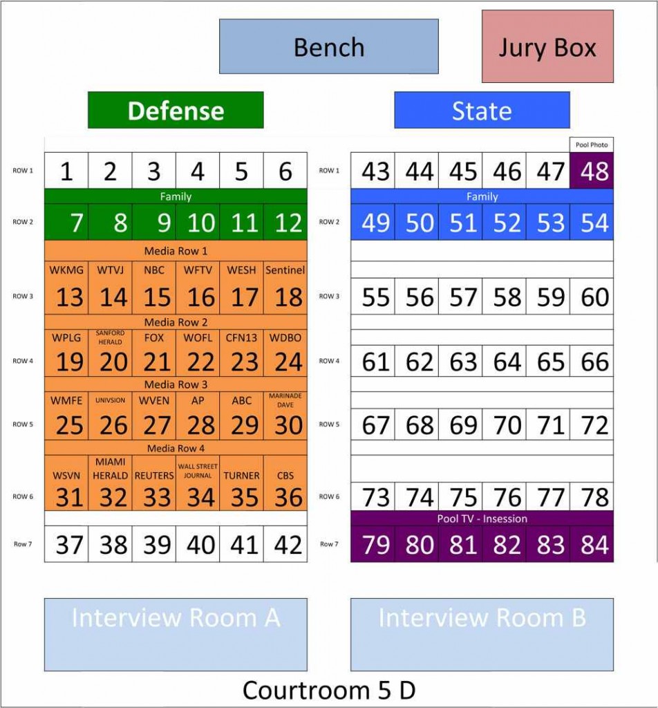 Zimmerman Trial Seats for WSVN, WPLG, WTVJ and the Miami Herald
